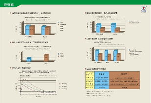 醋氨己酸鋅膠囊全國招商代理合作啟動 —— 攜手河南華益藥業有限責任公司濮陽分公司，共創市場新藍海