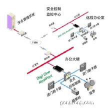 技術(shù)中心 中國工業(yè)自動化領(lǐng)域的典型應(yīng)用與權(quán)威生態(tài)構(gòu)建
